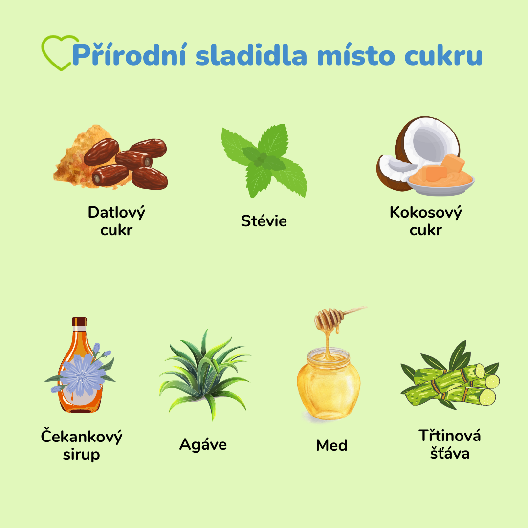 přírodní sladidla